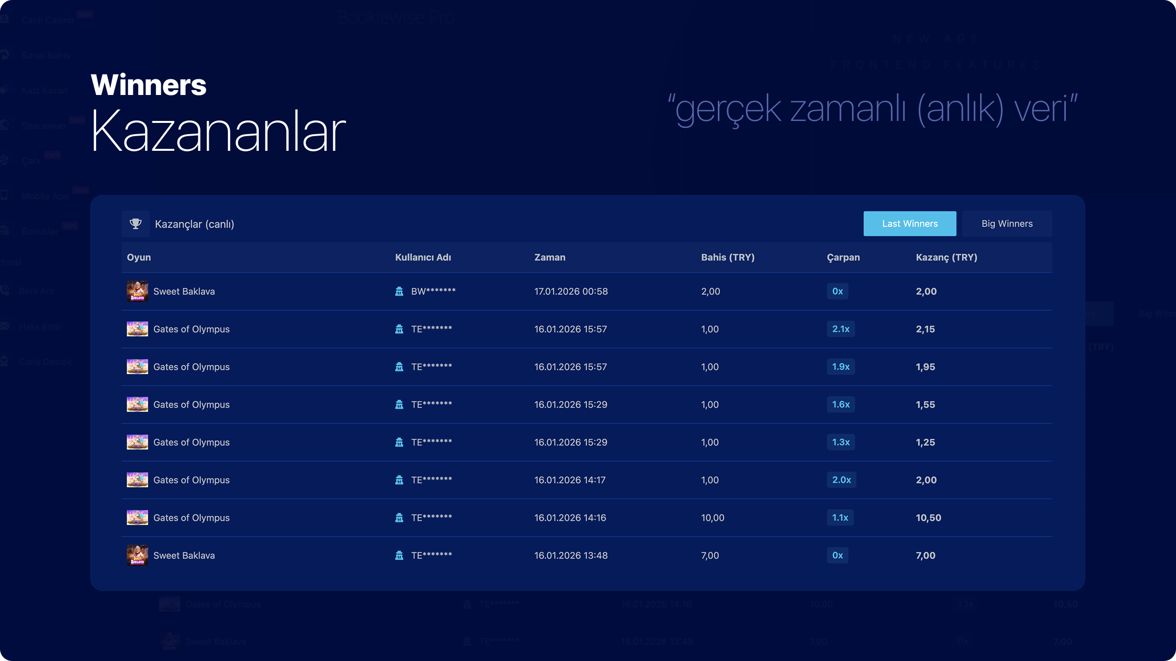 BookieWise Winners - Real-time winner list